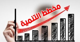 مخطط التنمية تونس 2026-2030: إحداث 800 شركة أهلية و27 ألف شغل