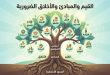 القيم والمبادئ والأخلاق الضرورية